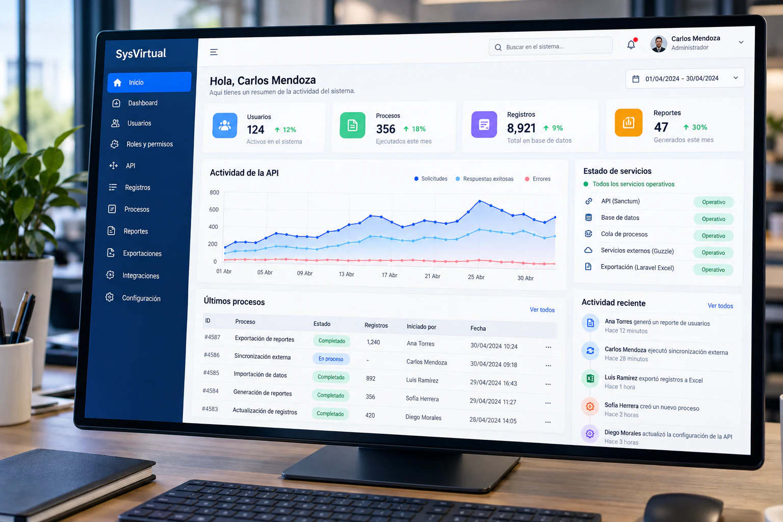 API SysVirtual