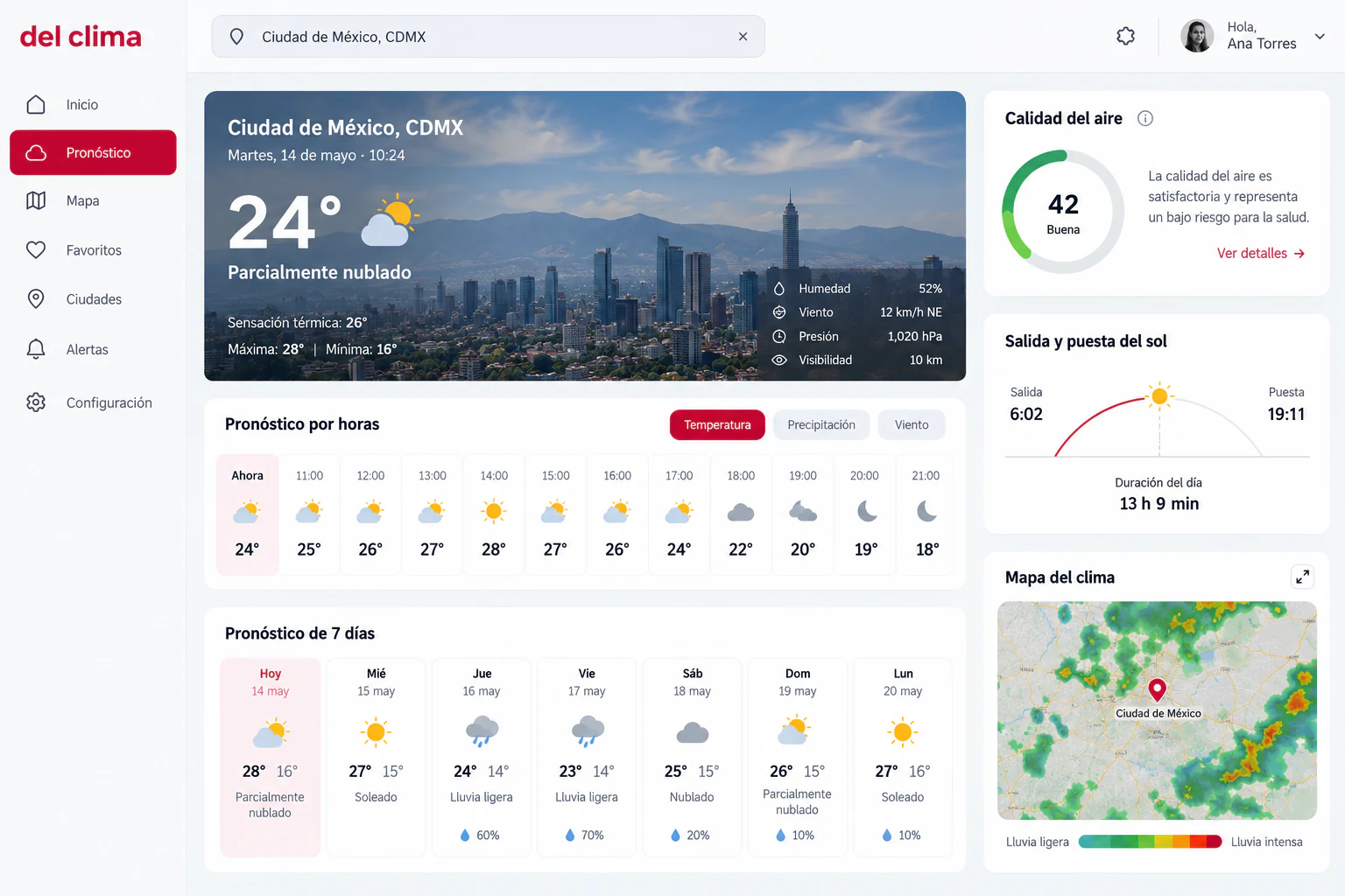 Aplicación del clima