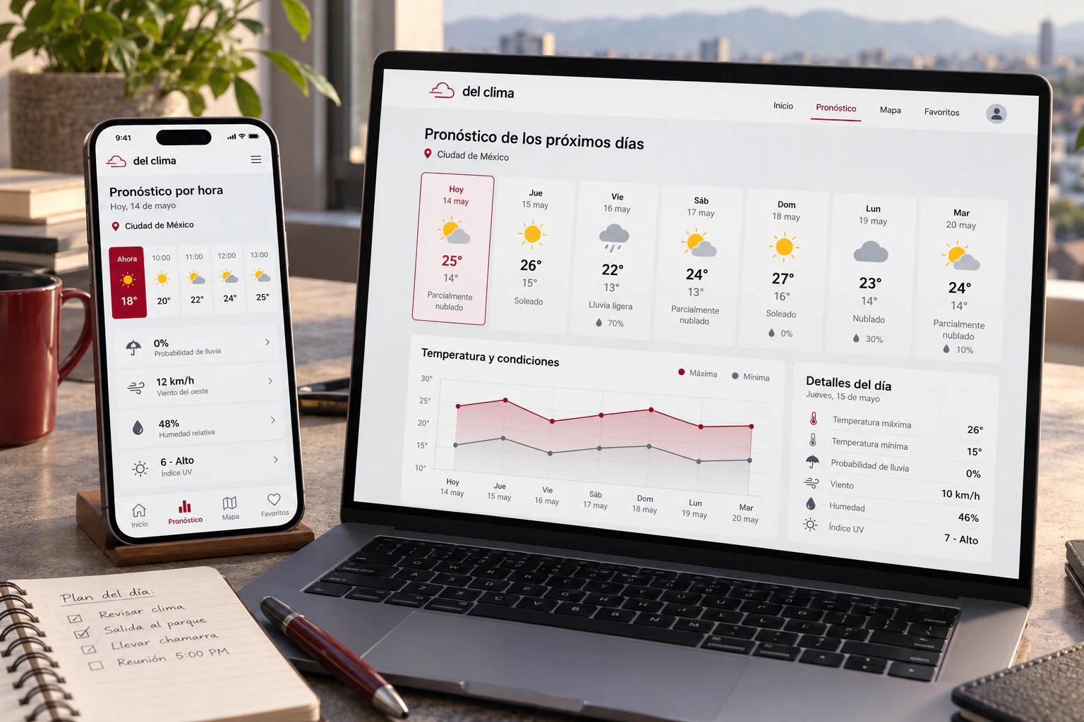 Aplicación del clima