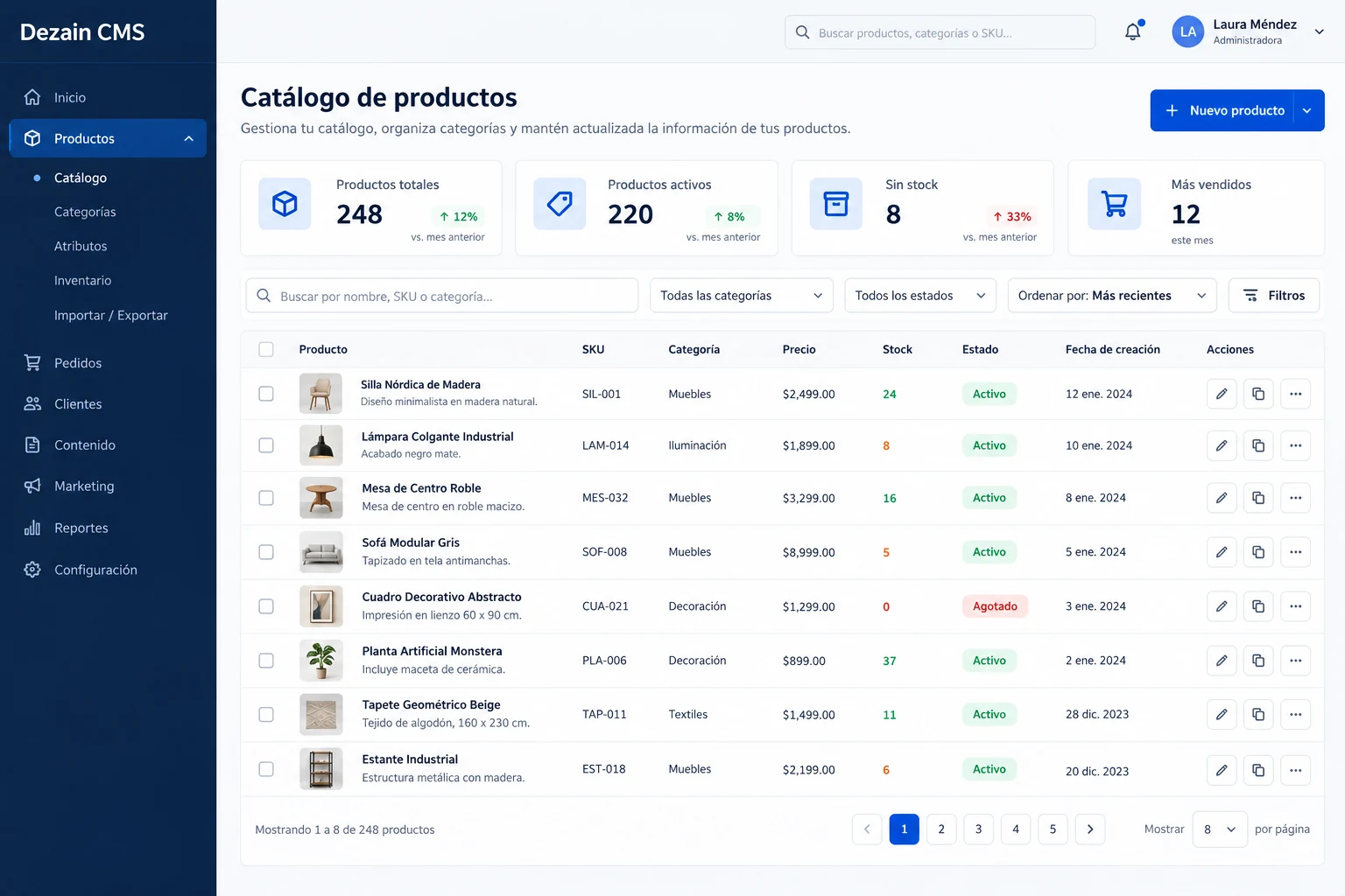 Dezain CMS