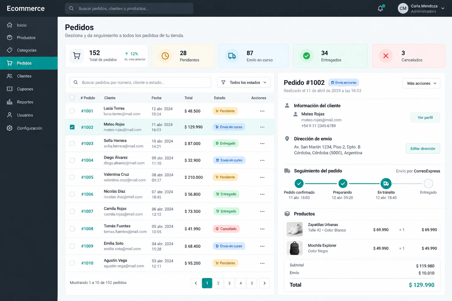 Ecommerce Final Node